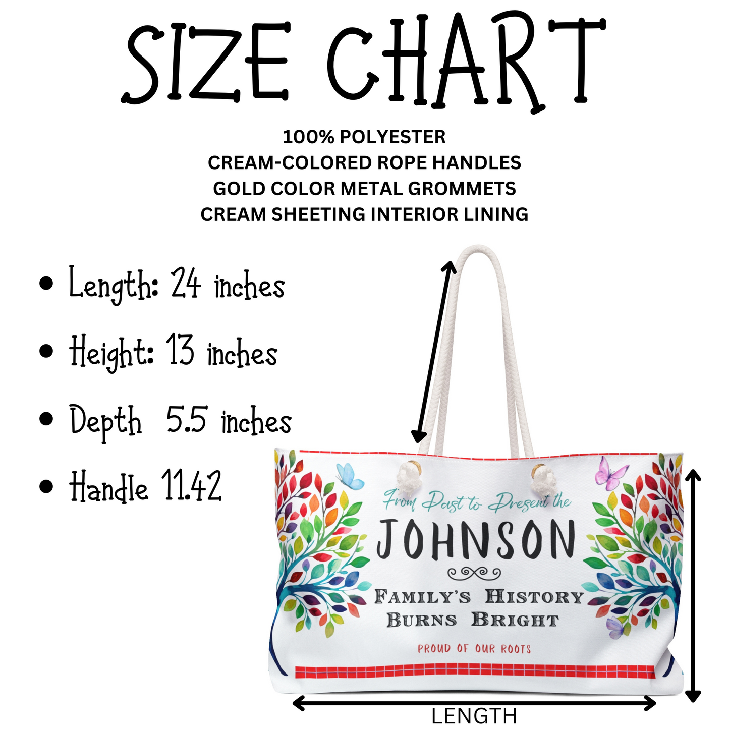 Personalized Family Reunion Weekender Bag