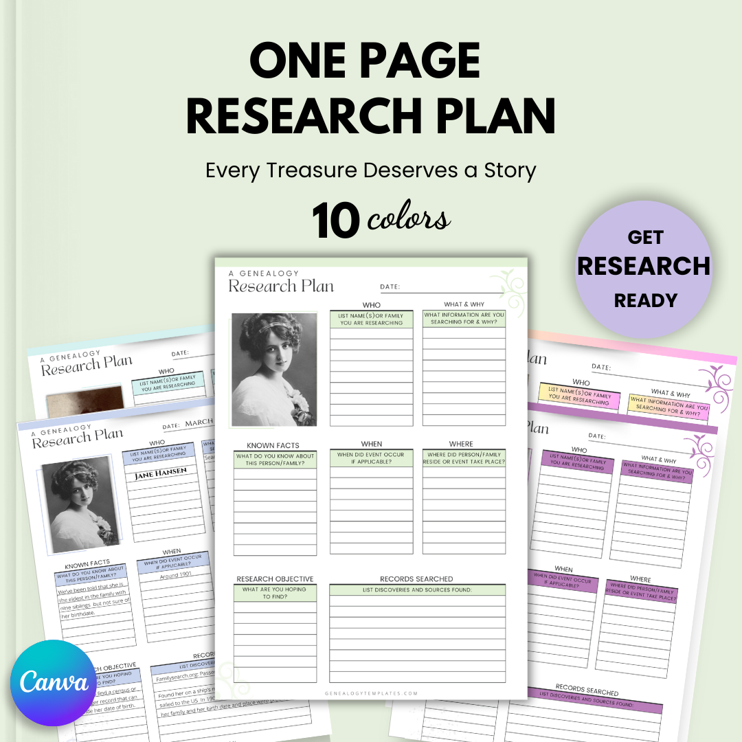 The One Page Research Plan