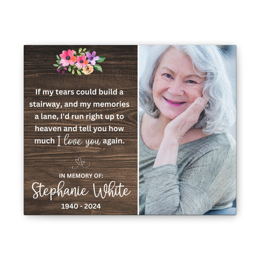 In Memory of Mom Custom Memorial Canvas Wall Art