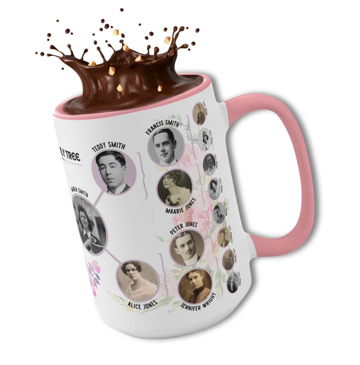 Additional Personalized 4 Generation Family Tree Mug 15oz