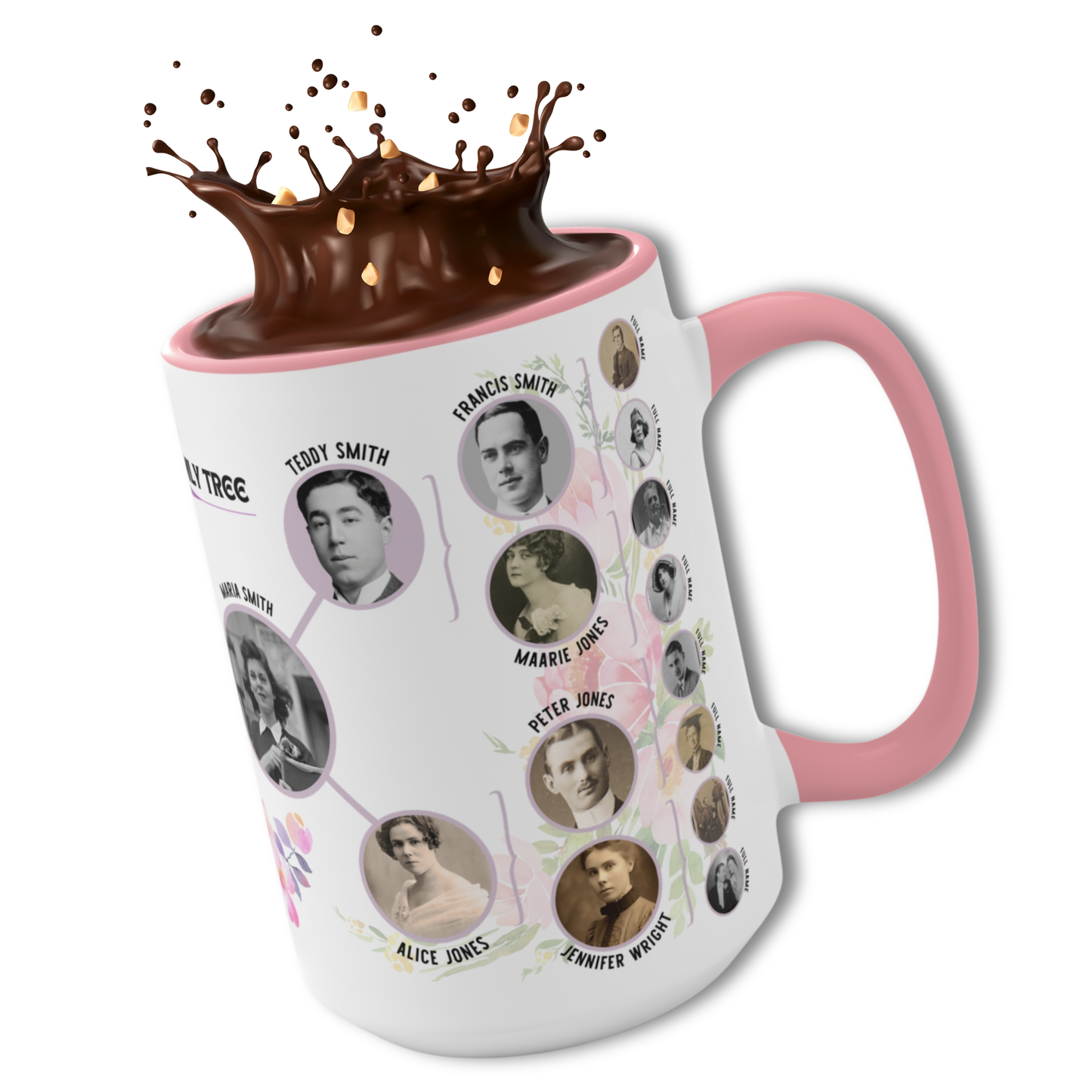 The Memory Mug Workshop