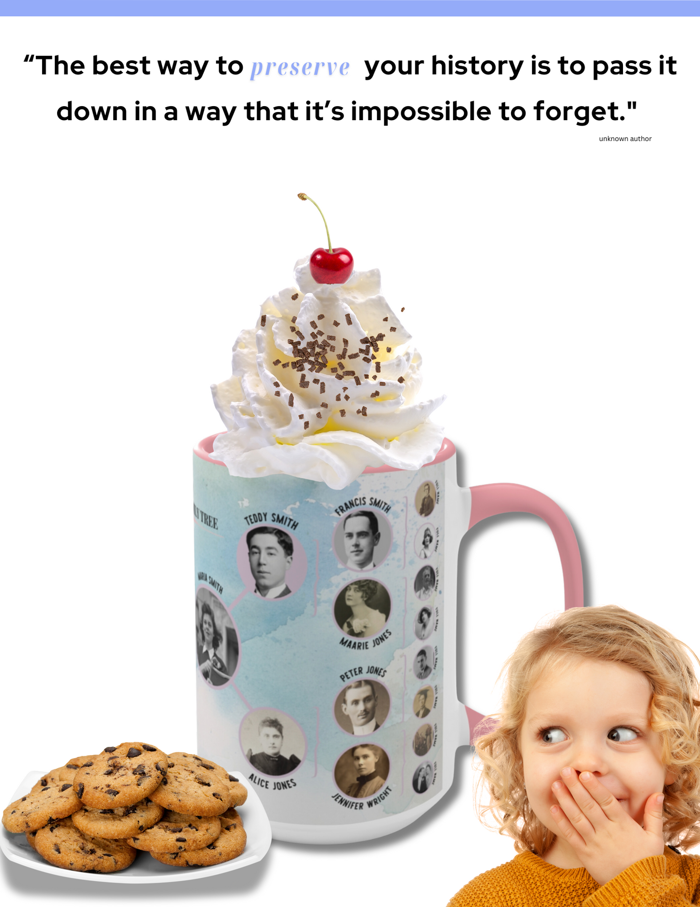 Additional Personalized 4 Generation Family Tree Mug 15oz