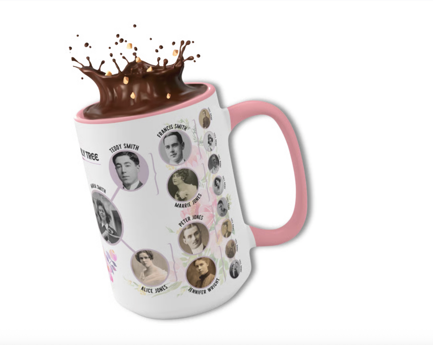 Memory Mug Workshop