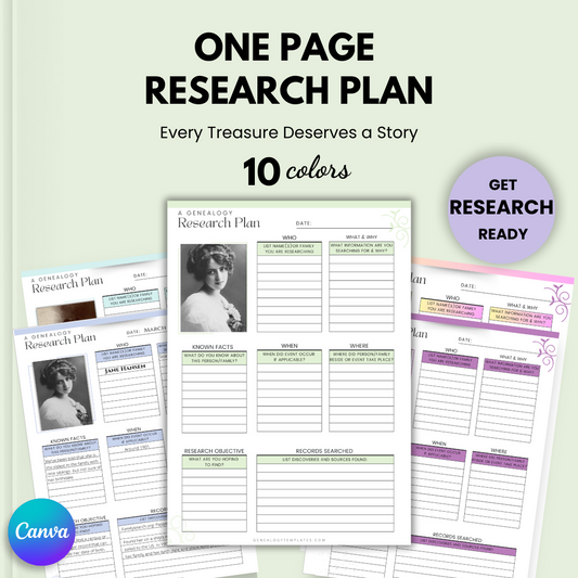 The One Page Research Plan